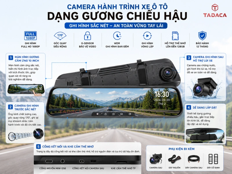 camera-hanh-trinh-xe-o-to-dang-guong-chieu-hau