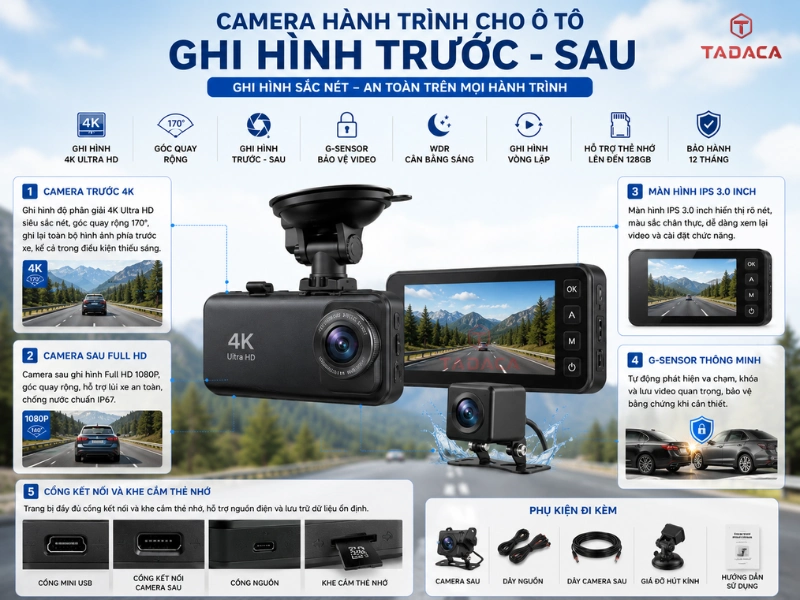Camera Hành trình ô tô