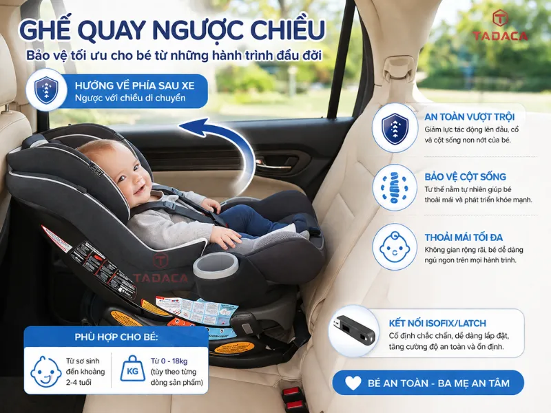 ghe-quay-nguoc-chieu
