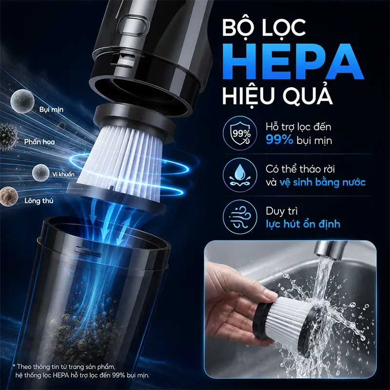Bộ lọc HEPA hỗ trợ giữ lại bụi mịn