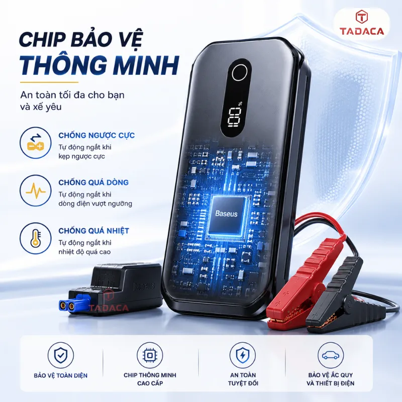 Chip bảo vệ thông minh chống ngược cực, quá dòng và quá nhiệt