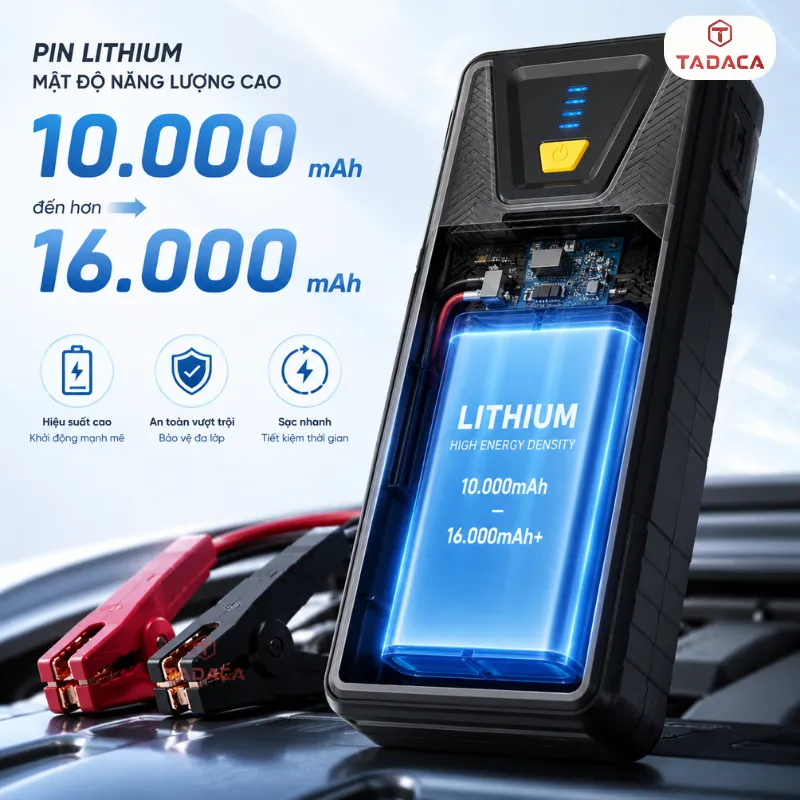 Pin Lithium mật độ năng lượng cao