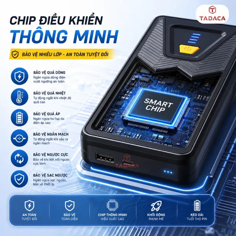 Chip điều khiển thông minh bảo vệ nhiều lớp