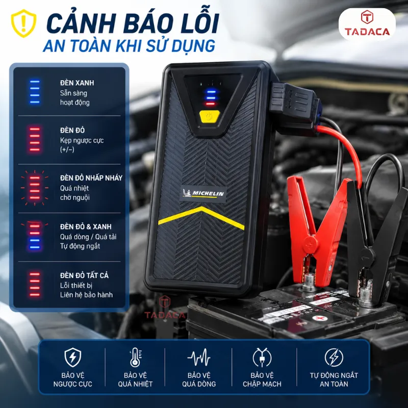 Những Lỗi Thường Gặp Khi Kích Bình Michelin Và Cách Xử Lý