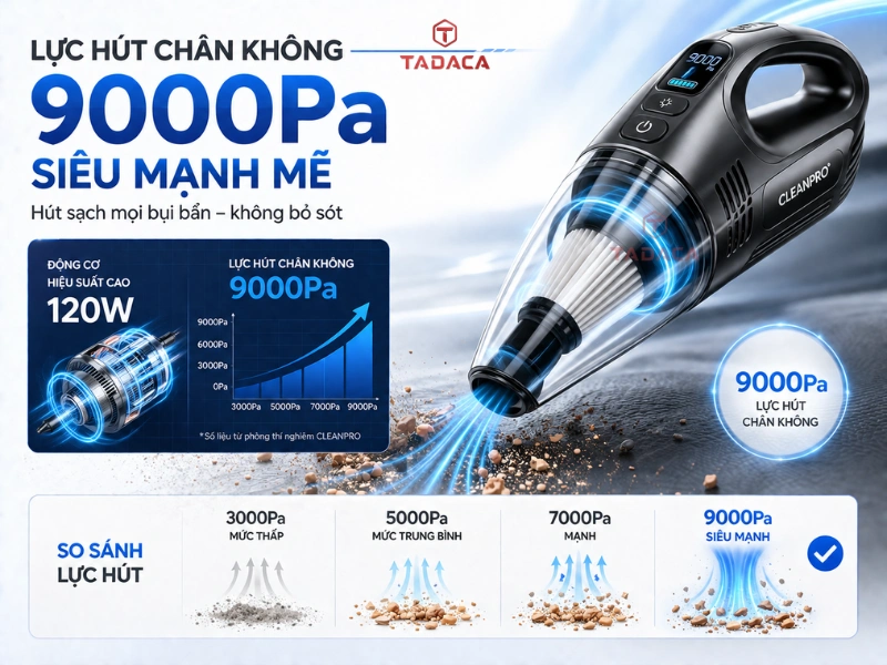 Máy hút bụi ô tô