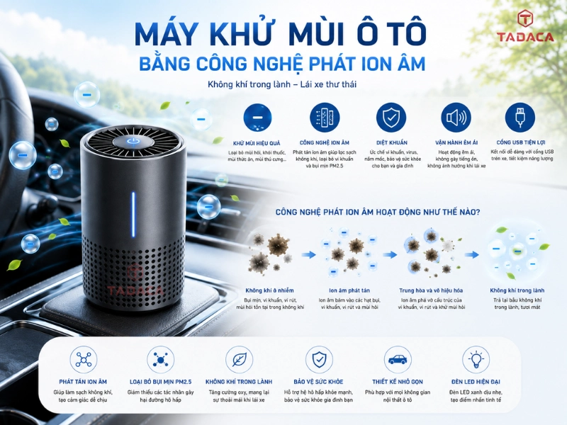 may-khu-mui-o-to-bang-cong-nghe-phat-ion-am