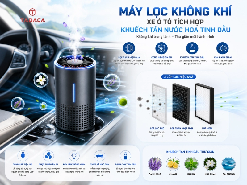 may-loc-khong-khi-tich-hop-khuech-tan-nuoc-hoa-tinh-dau