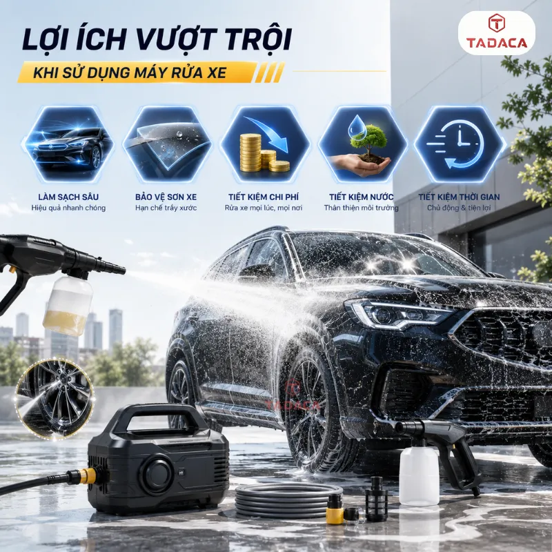 Lợi Ích Khi Sở Hữu Máy Rửa Xe Ô Tô Riêng