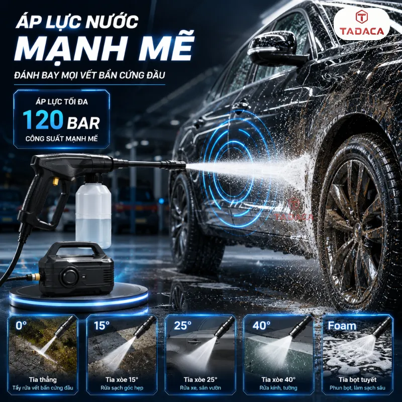 áp lực nước của máy rửa xe ô tô