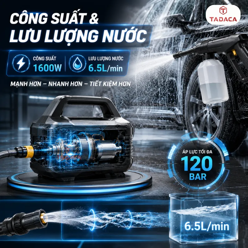 công suất cực mạnh của máy rửa xe ô tô