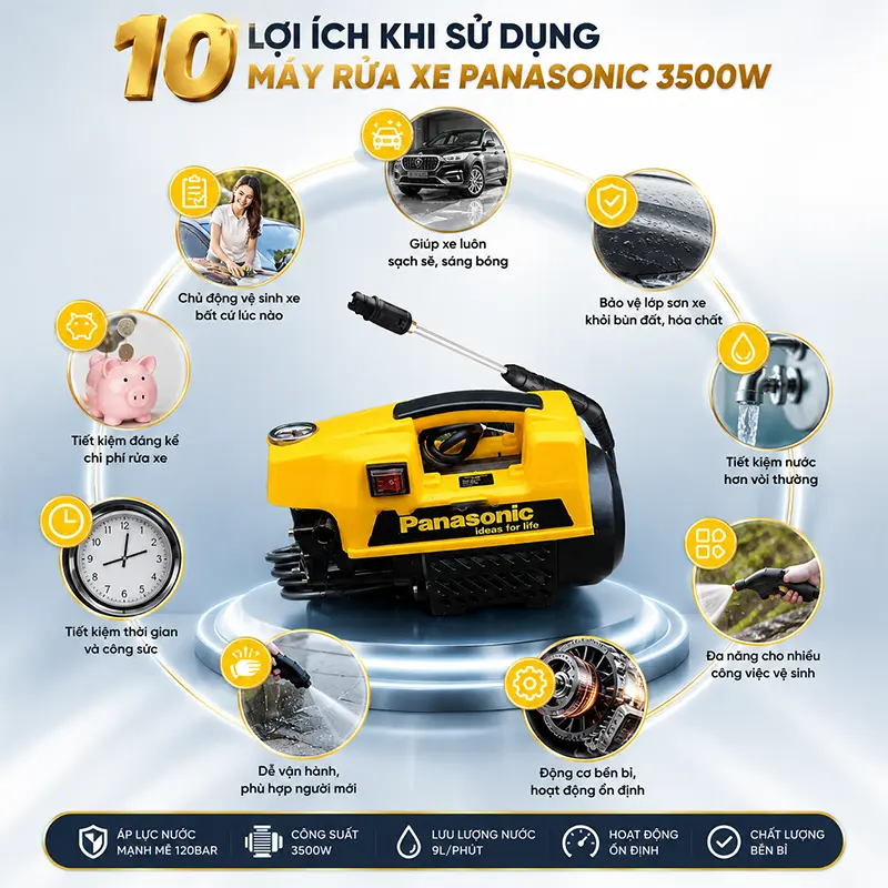 Lợi ích khi sử dụng máy rửa xe ô tô Panasonic 3500W tại nhà mà bạn nên biết