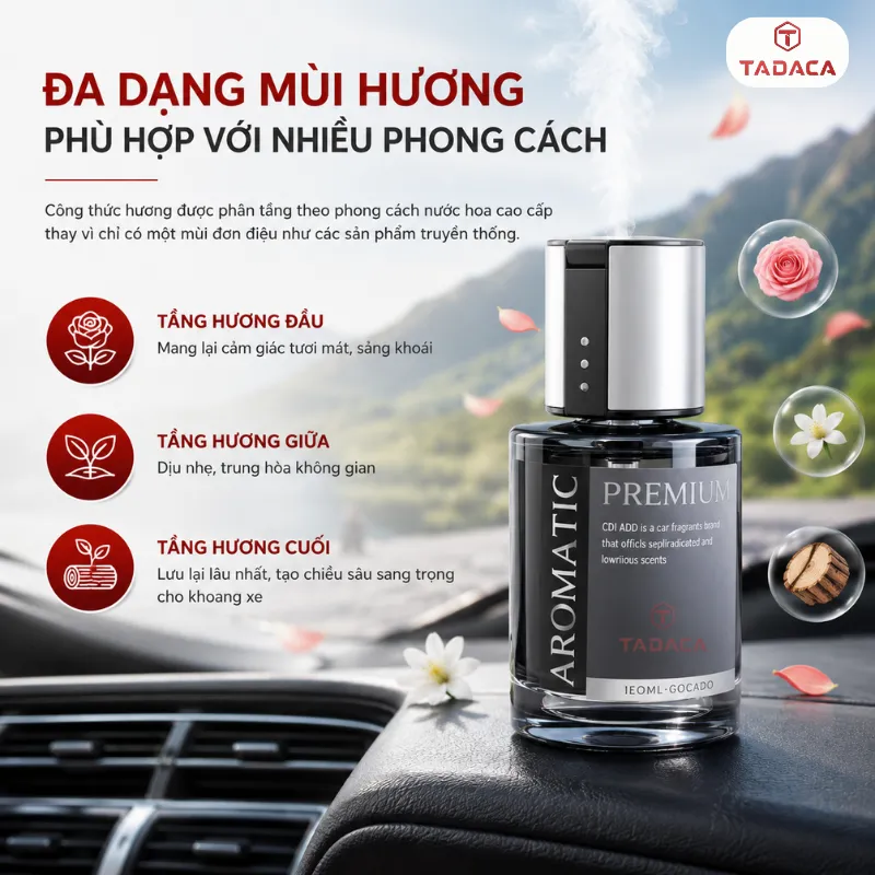 Đa dạng mùi hương phù hợp với nhiều phong cách