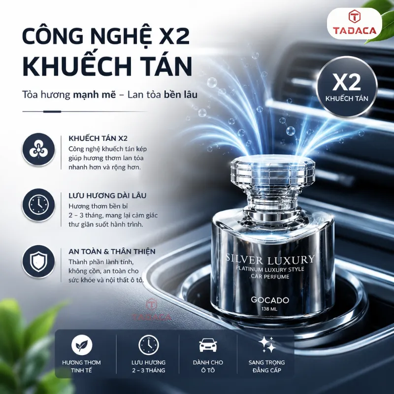 Công nghệ X2 khuếch tán
