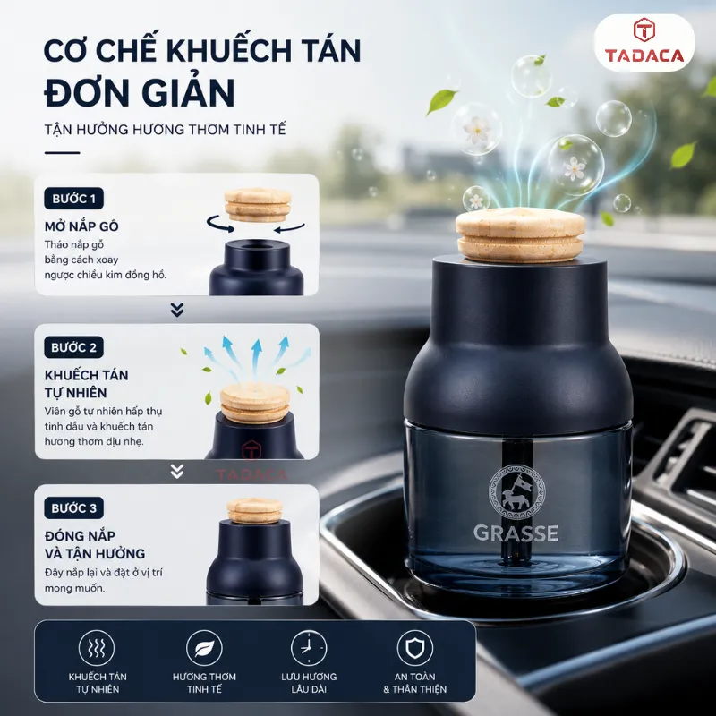 3 bước sử dụng nước hoa ô tô Grasse Blue Edition Aqua nhanh chóng