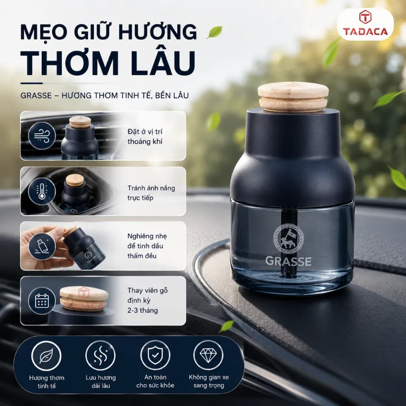 Mẹo bảo quản nước hoa ô tô Grasse Blue Edition Aqua thơm lâu