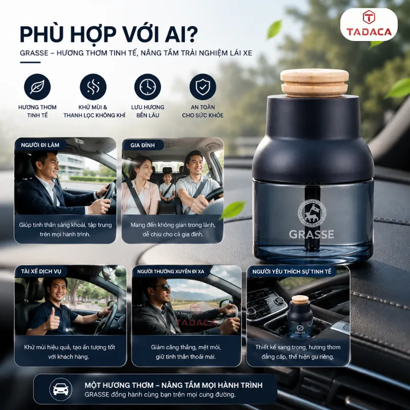 Nước hoa ô tô Grasse Blue Edition Aqua phù hợp với ai