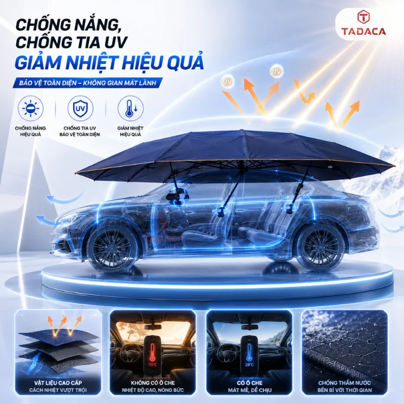 ô che ô tô Chống Nắng, Chống Tia UV Và Giảm Nhiệt
