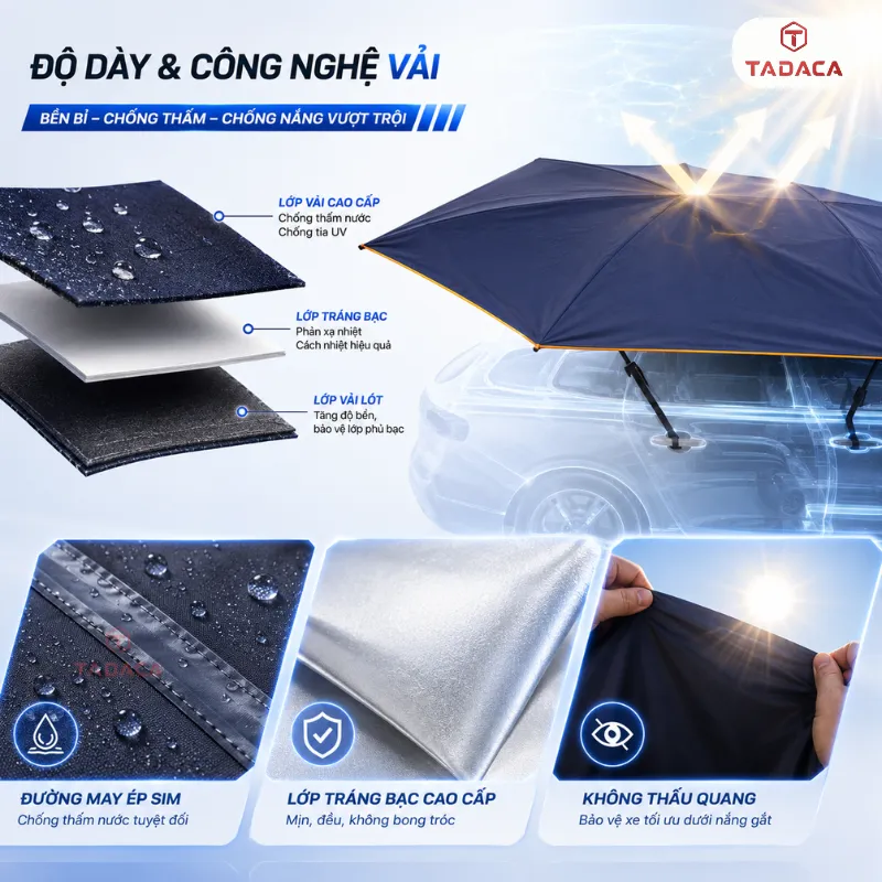 Độ dày và công nghệ vải của ô che ô tô