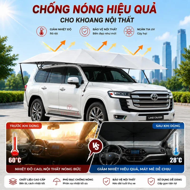 Chống nóng hiệu quả cho khoang nội thất