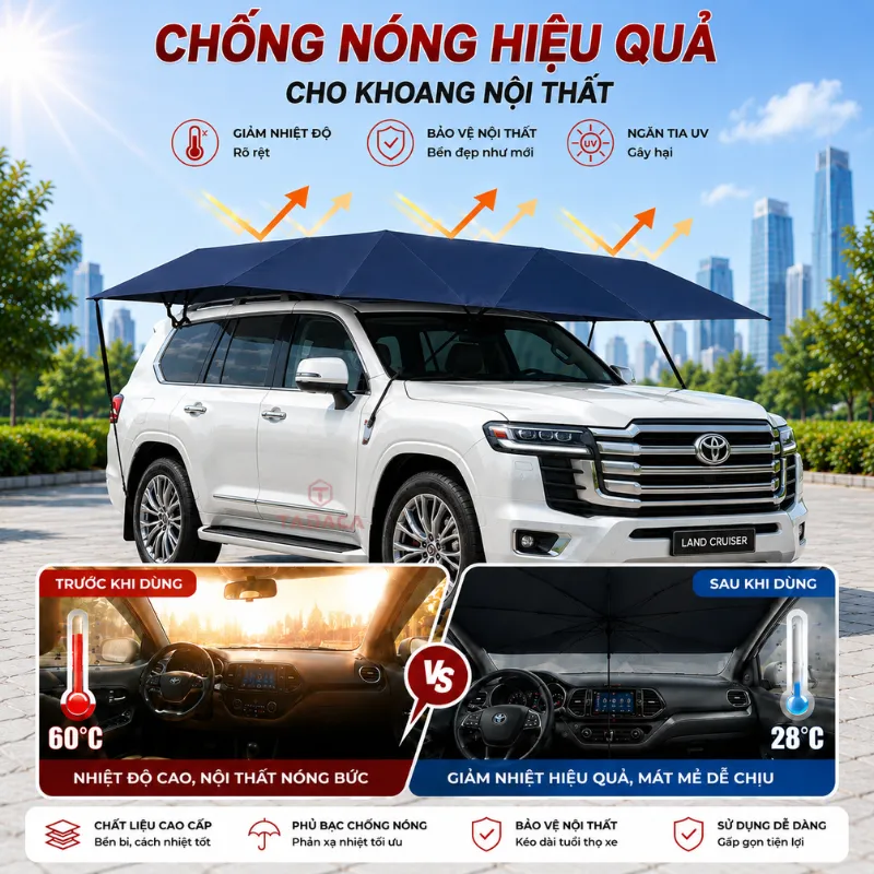 Chống nóng hiệu quả cho khoang nội thất