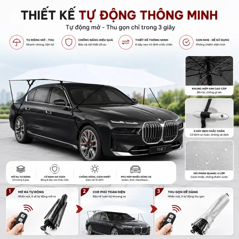 Thiết kế tự động thông minh