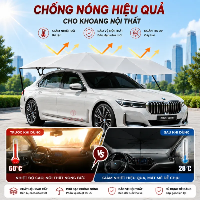 Chống tia UV bảo vệ nội thất