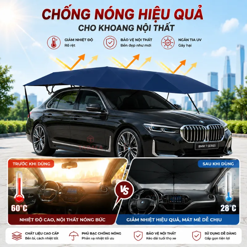Chống nóng hiệu quả cho khoang nội thất