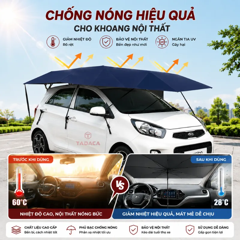 Chống nóng hiệu quả cho khoang nội thất