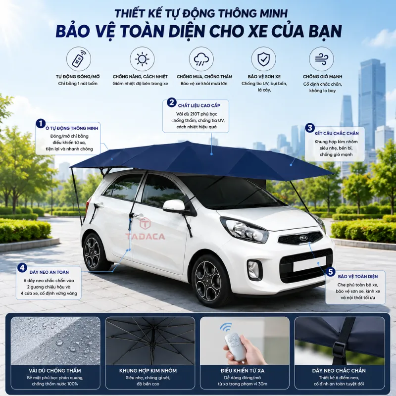 Thiết kế tự động thông minh