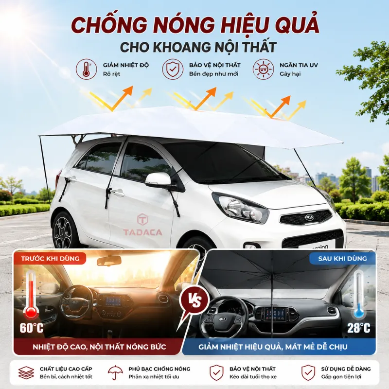 Chống nóng hiệu quả cho khoang nội thất