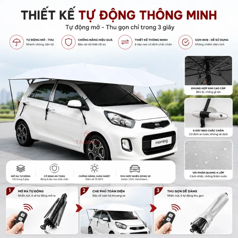 Thiết kế tự động thông minh