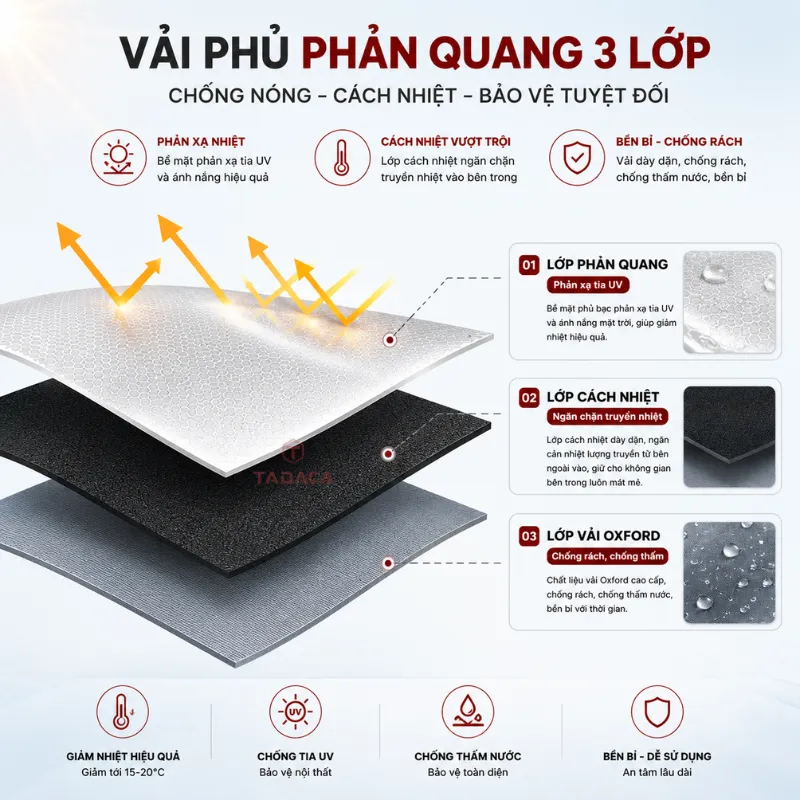 Vải phủ phản quang cao cấp