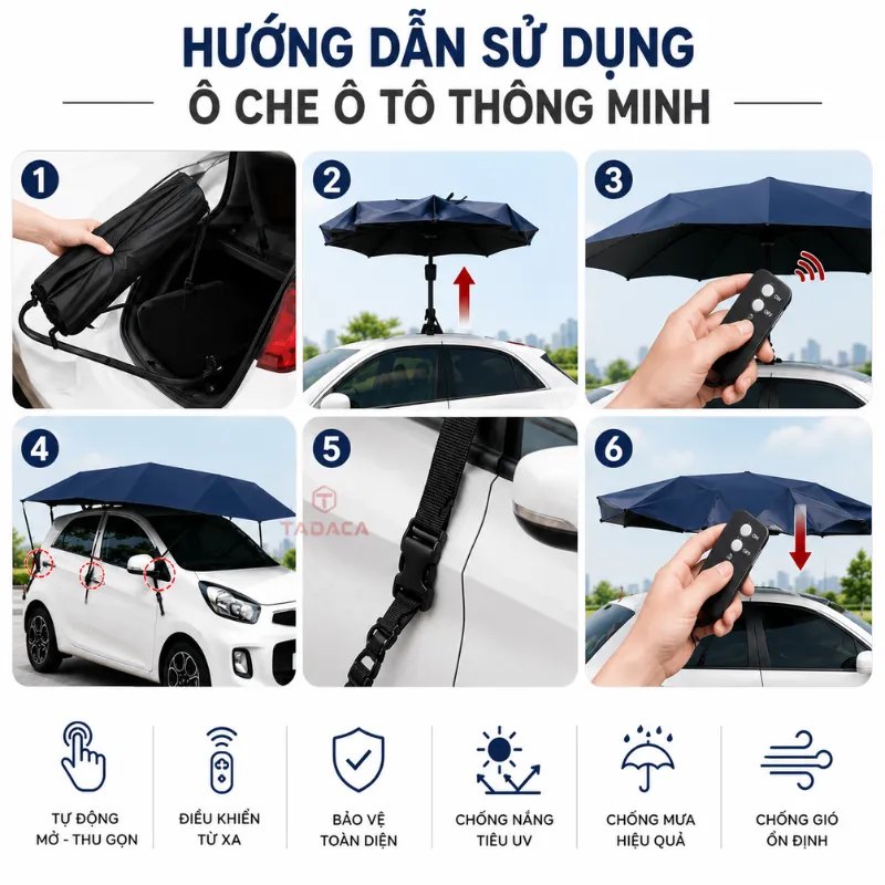 Hướng dẫn sử dụng ô che ô tô Guardshield nhanh chóng