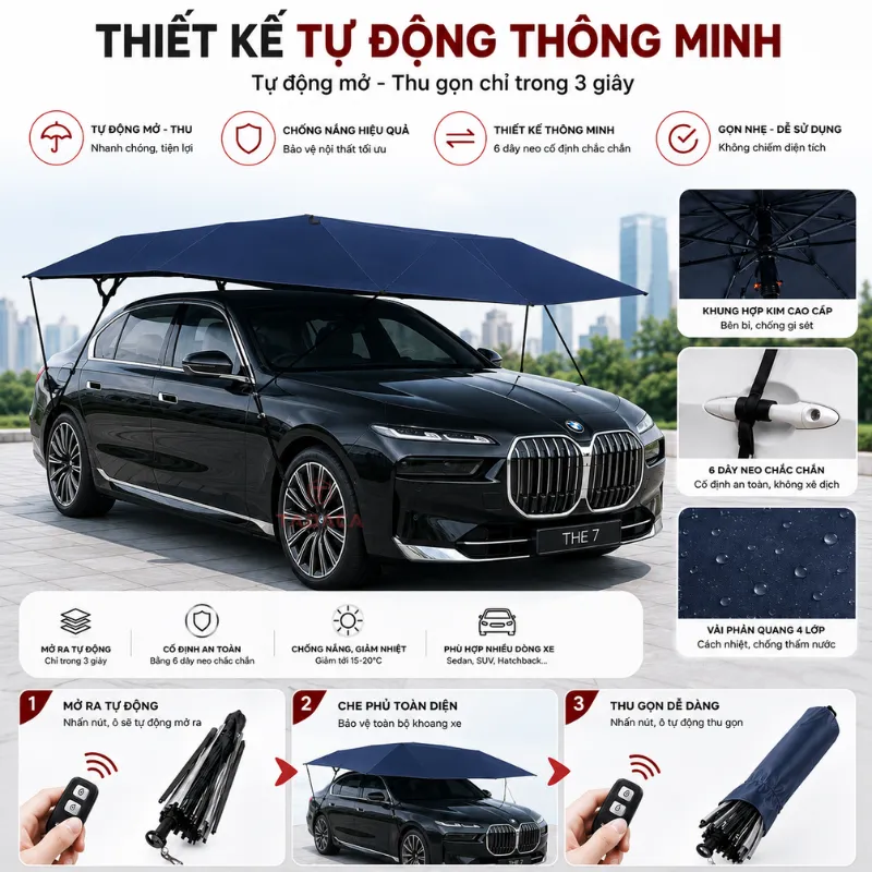 Thiết kế tự động thông minh