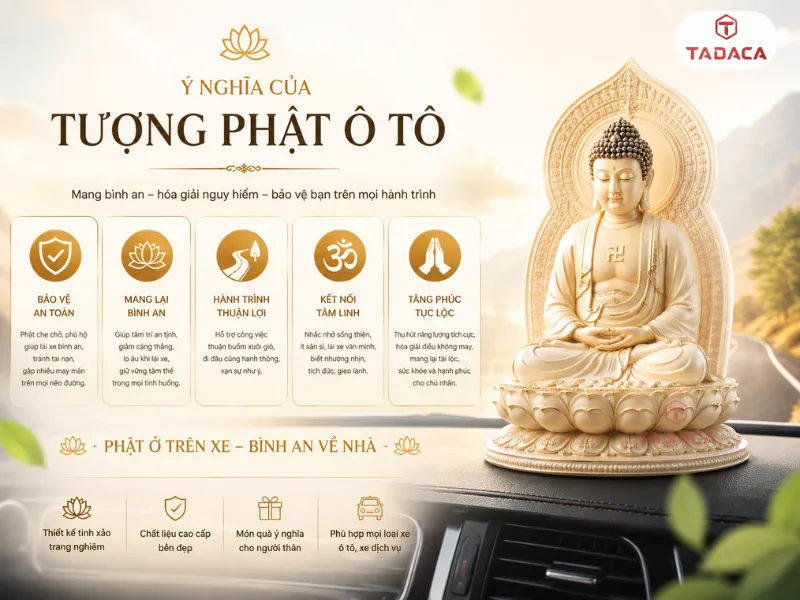 y-nghia-tam-linh-cua-viec-dat-tuong-phat-trong-xe