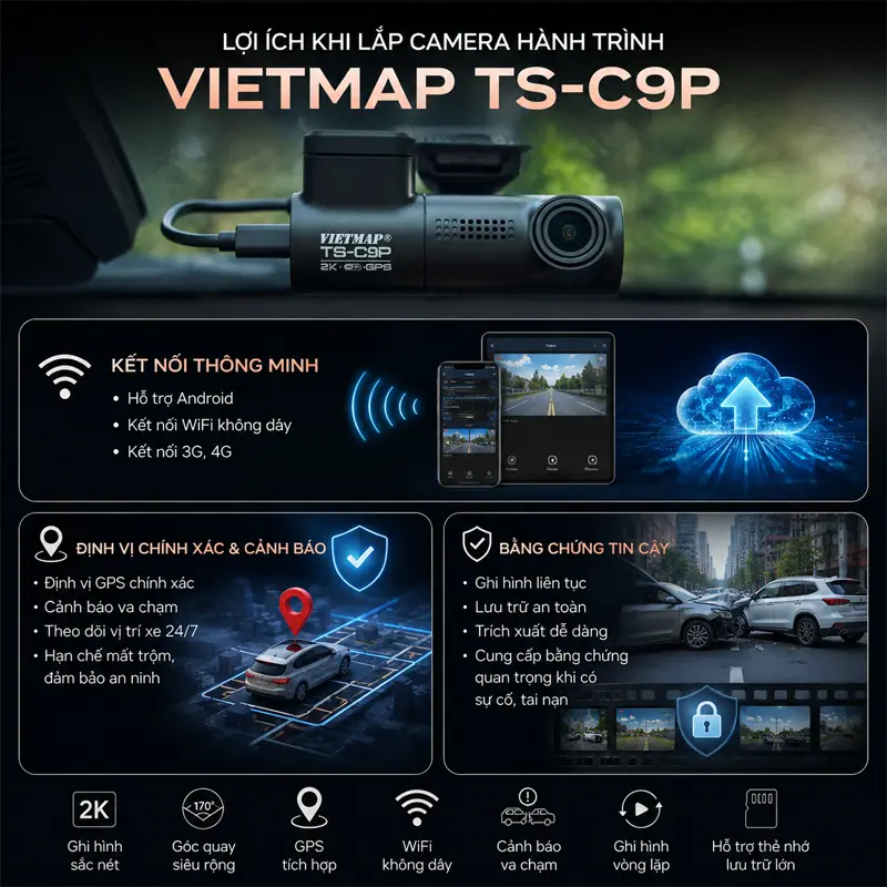 Lợi ích của việc lắp Camera hành trình Vietmap TSC9P trên xế yêu 