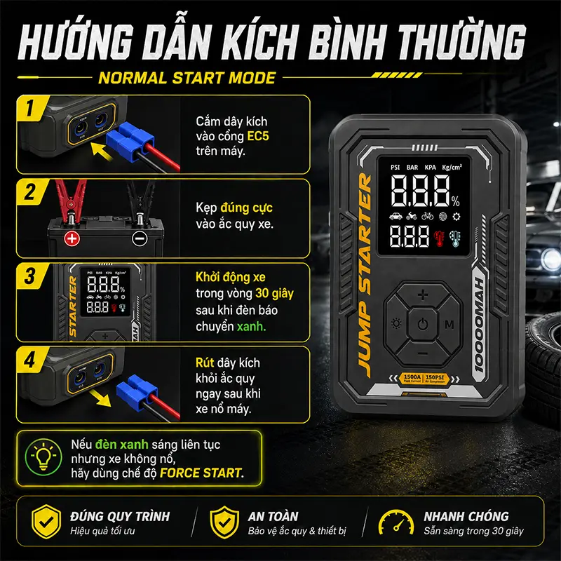 1. Hướng dẫn kích bình ô tô