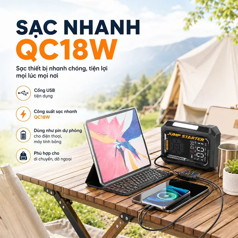Pin 10.000mAh, đèn khẩn cấp và sạc thiết bị qua USB