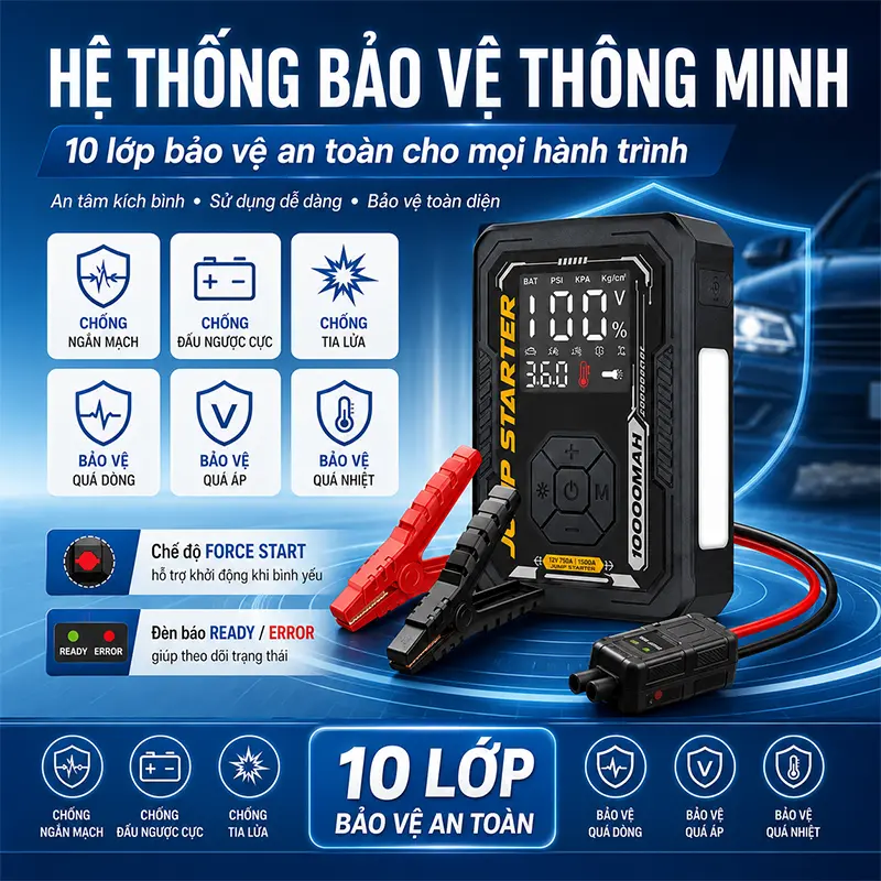 Hệ thống bảo vệ an toàn đa lớp khi kích bình ( tính năng chống kẹp nhầm cực)