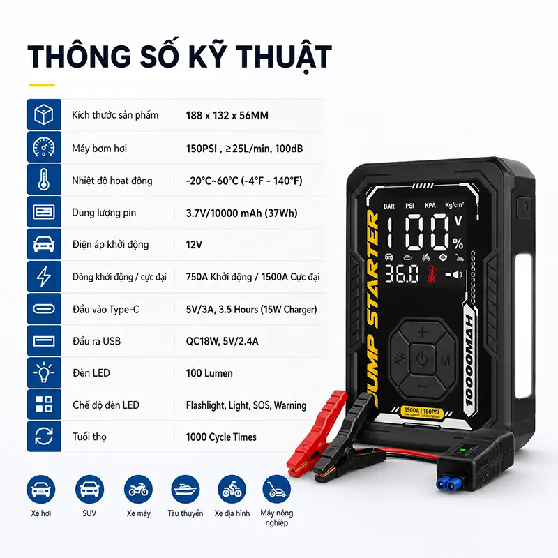 Thông tin sản phẩm bơm lốp kiêm kích bình Green Keeper J1210P
