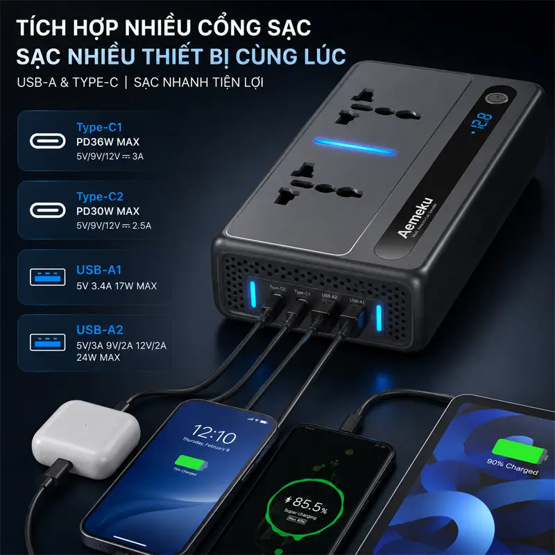 Tích hợp nhiều cổng USB và Type-C, thuận tiện sạc thiết bị điện tử
