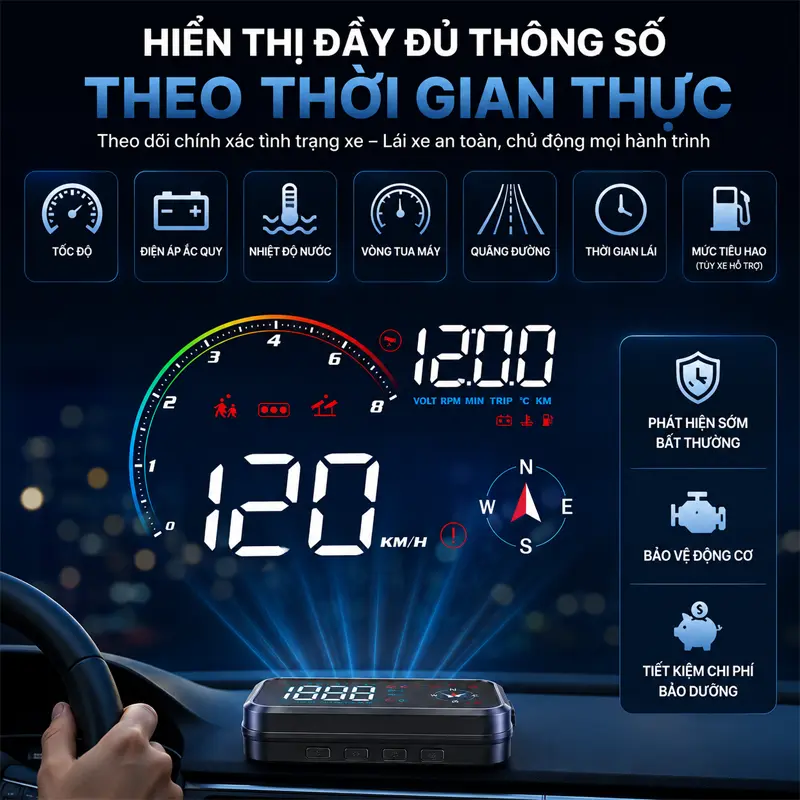 Hiển thị đầy đủ các thông số vận hành của xe theo thời gian thực
