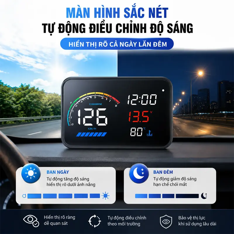 Màn hình sắc nét, tự động điều chỉnh độ sáng, hiển thị rõ cả ngày lẫn đêm