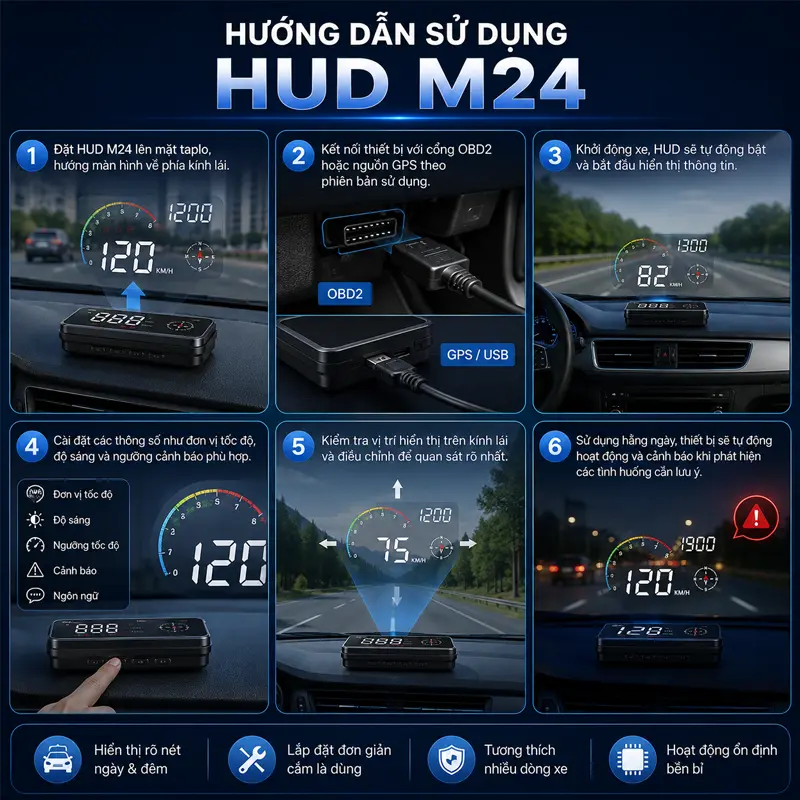Hướng dẫn sử dụng bộ HUD hắt kính Ô Tô M24