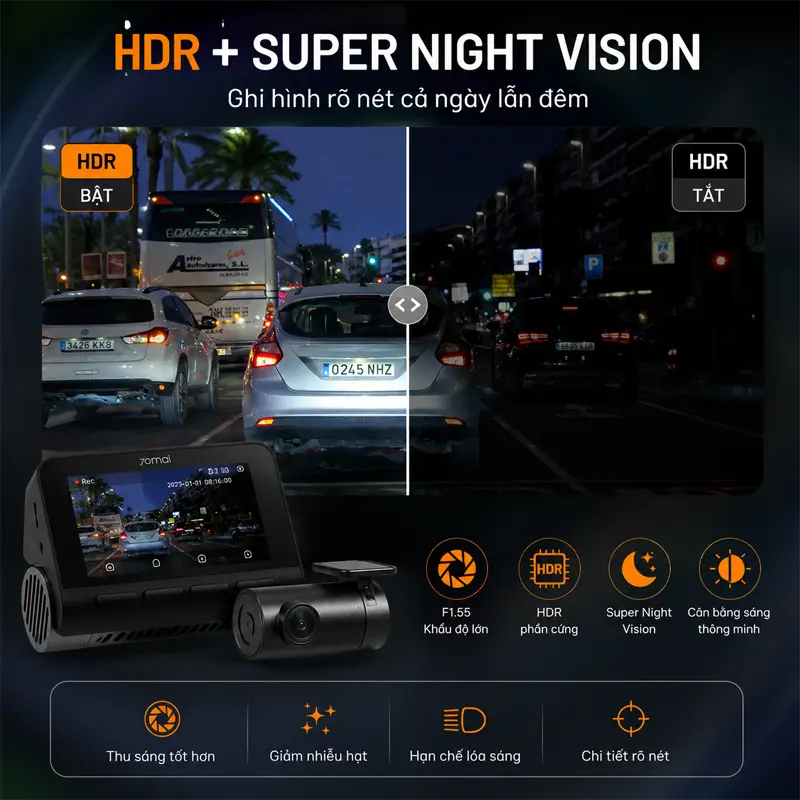 Công nghệ HDR kết hợp Super Night Vision – Ghi hình rõ nét cả ngày lẫn đêm