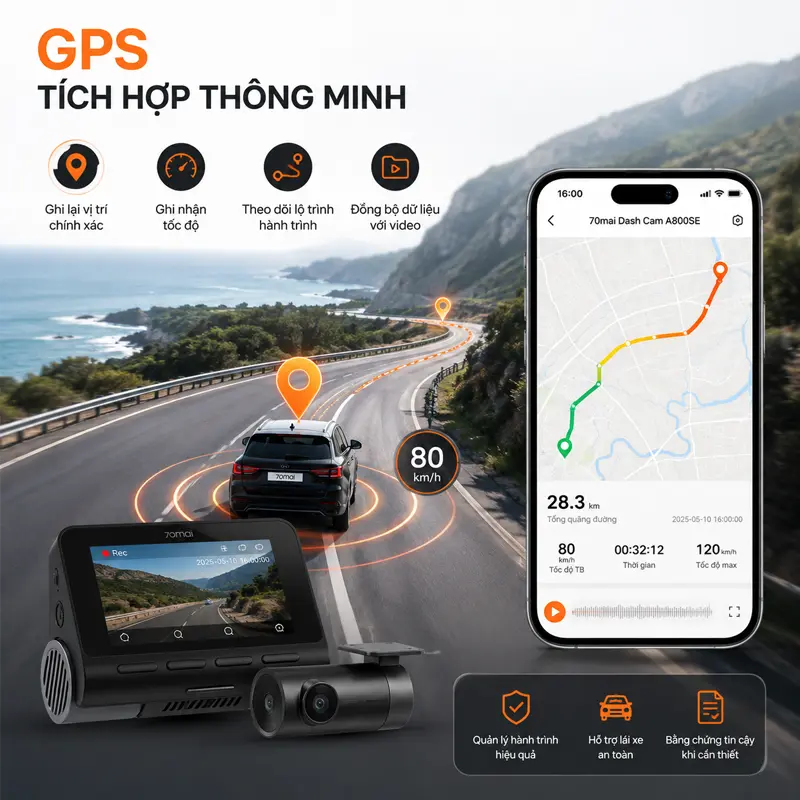 Tích hợp GPS thông minh – Ghi lại chính xác vị trí và hành trình di chuyển