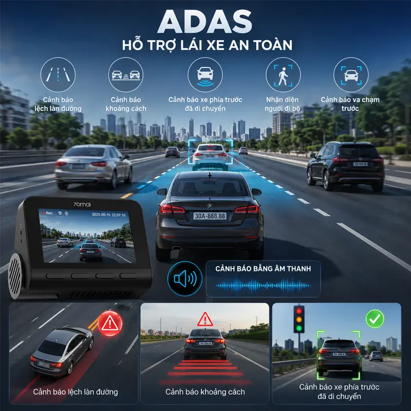 Hệ thống ADAS thông minh – Hỗ trợ lái xe an toàn hơn trên mọi cung đường