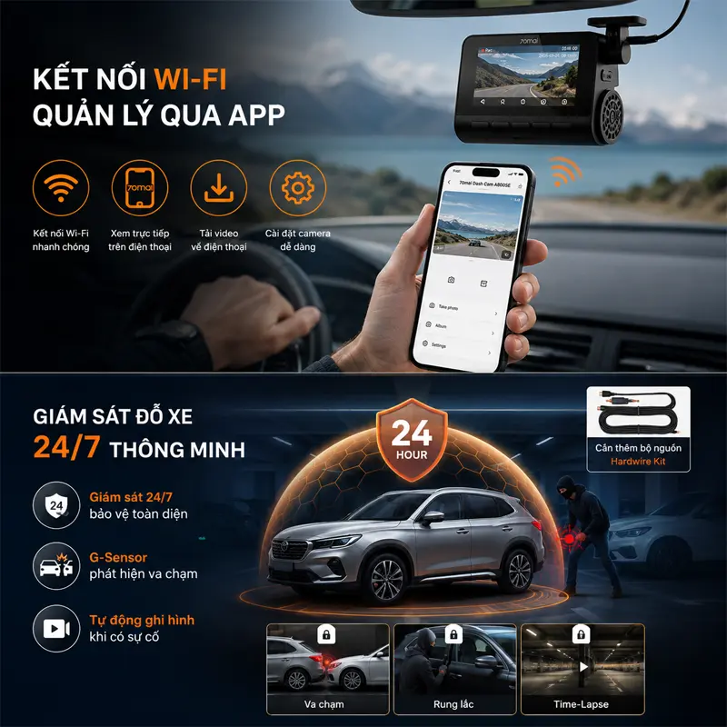 Kết nối Wi-Fi, quản lý qua ứng dụng và giám sát đỗ xe 24/7