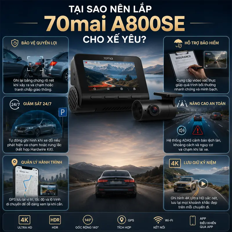 Tại sao bạn nên lắp Camera hành trình 70mai A800SE cho xế yêu?