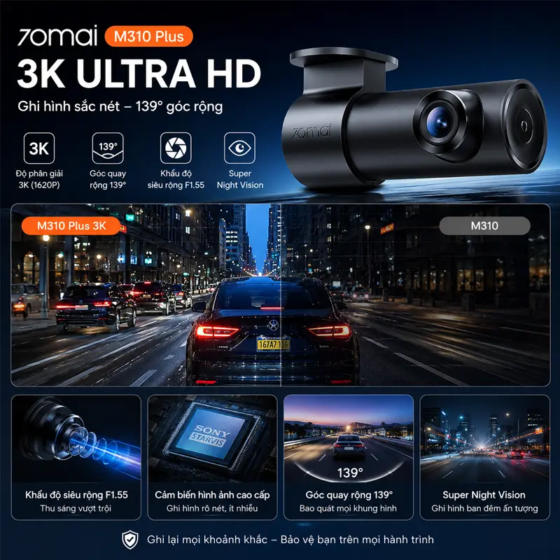Camera hành trình 70mai M310 Plus có độ phân giải 3K (1620P)